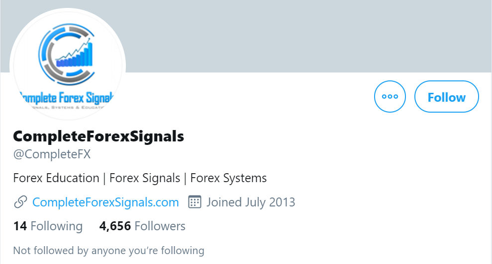 Complete Forex Signals Social networks profiles