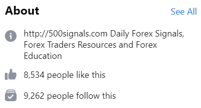 Complete Forex Signals Social networks profiles