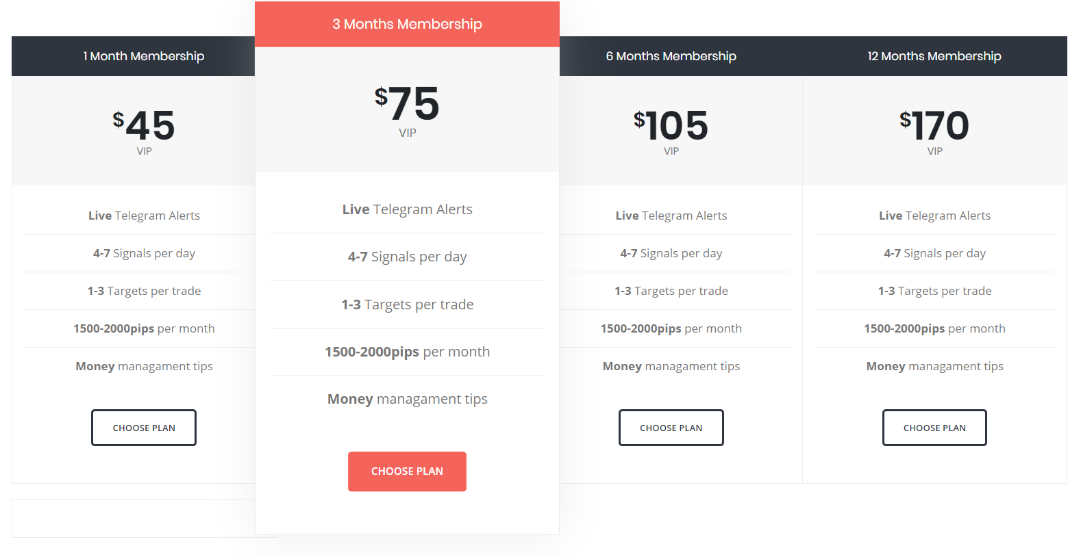 Easy Forex Pips Pricing