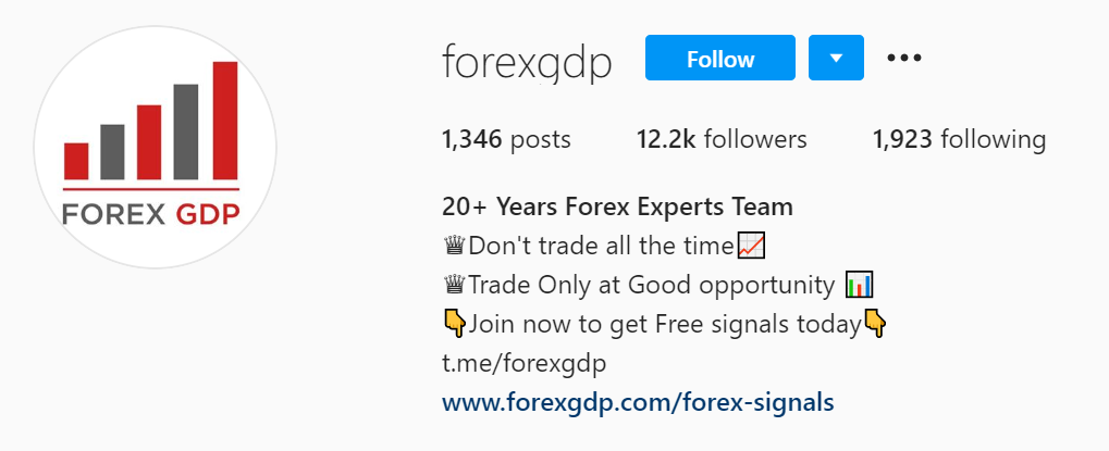 ForexGDP Twitter page