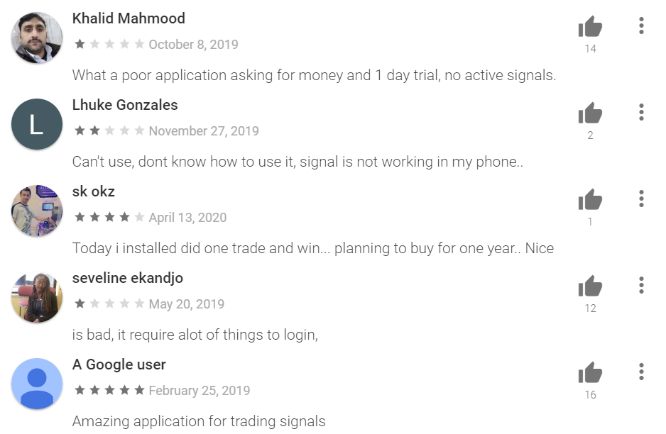 Gold Signals reviews