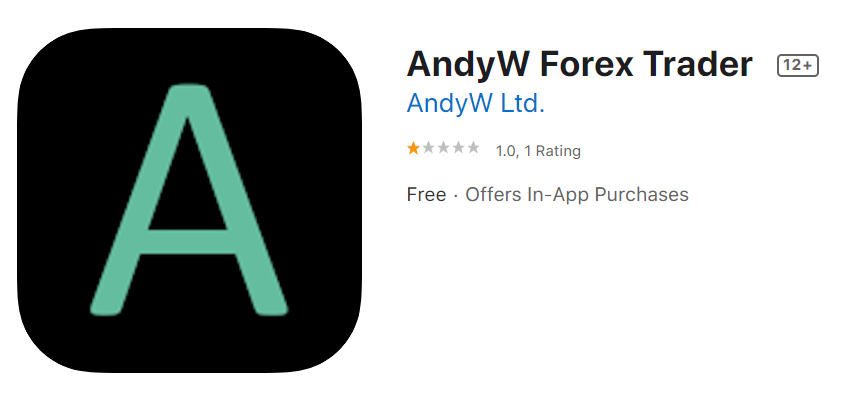 AndyW LTD Social network profiles