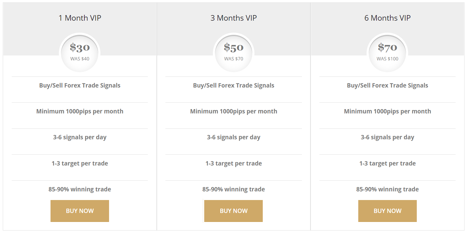 FX Price Signals Pricing