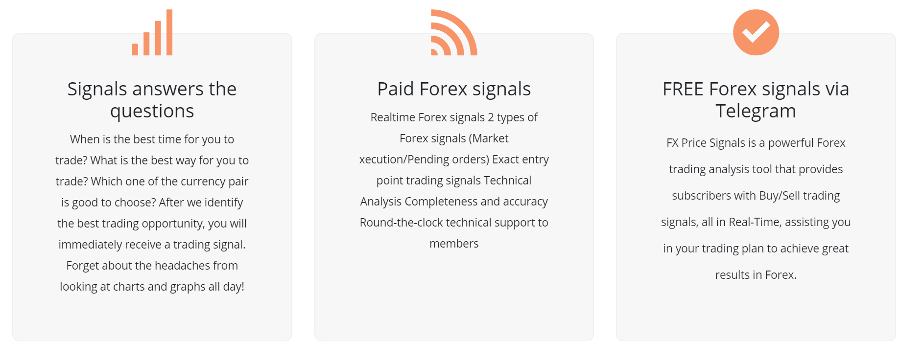 FX Price signals