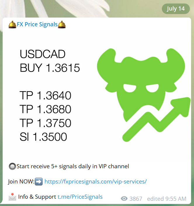 FX Price Signals Telegram channel
