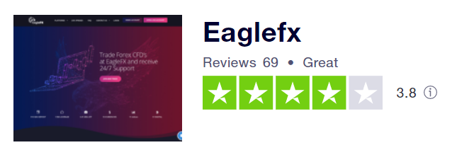 EagleFX