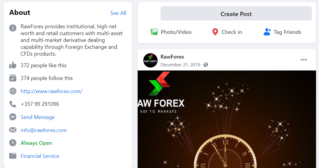 Raw Forex Social Network Profiles