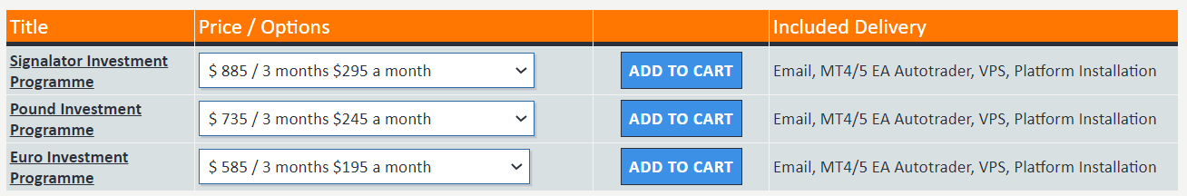 Signalator Pricing