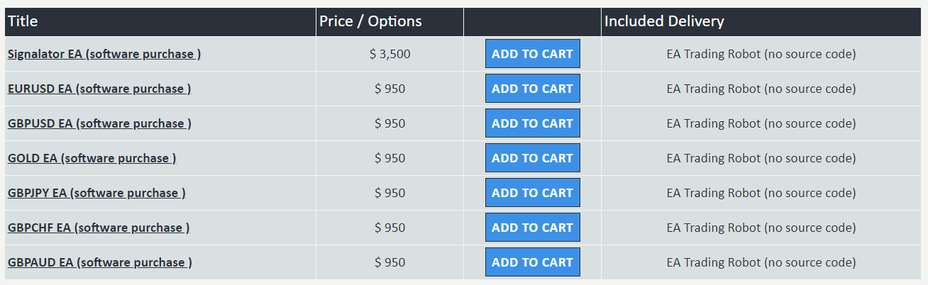 Signalator Pricing