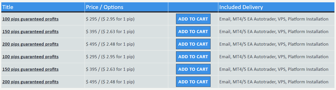 Signalator Pricing