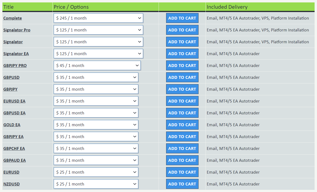 Signalator Pricing