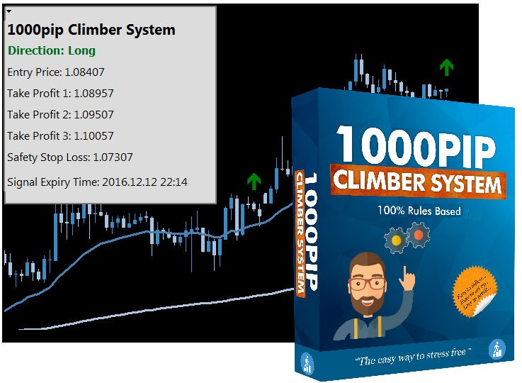 1000pipclimbersystem