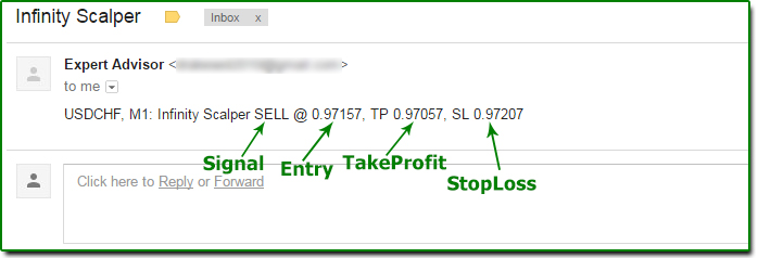 Infinity Scalper Email