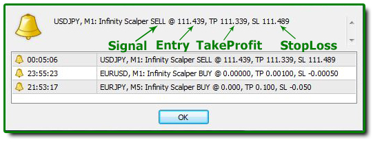 Infinity Scalper MT4 terminal