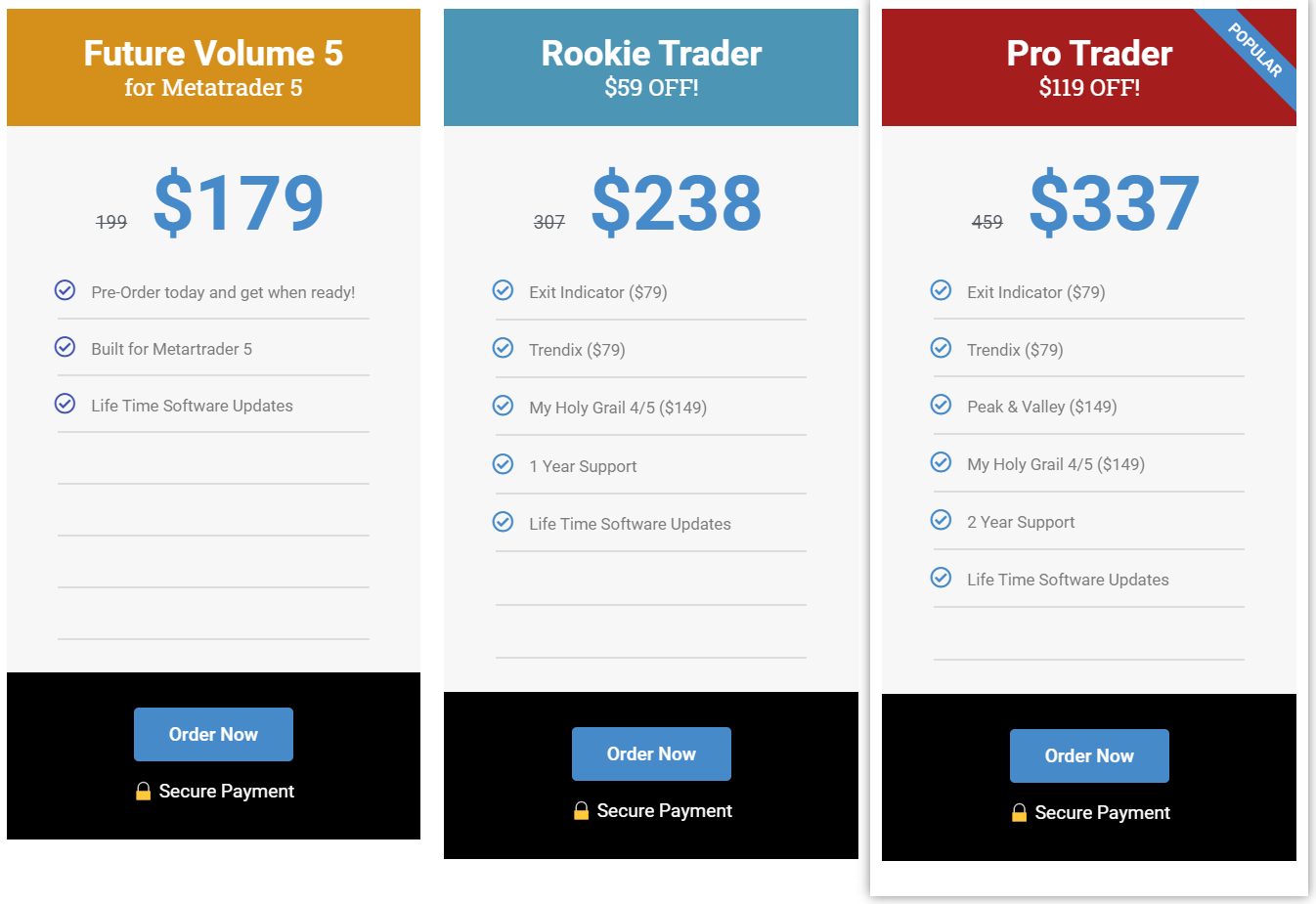 SirFX Pricing