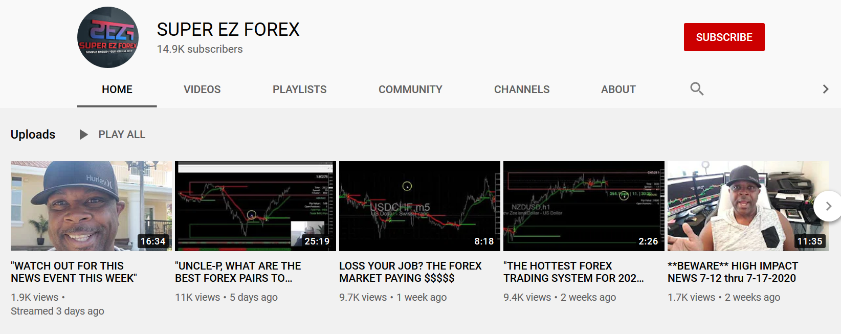 Super EZ Forex screenshots