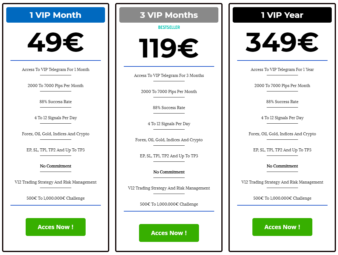 V12 Trading Pricing