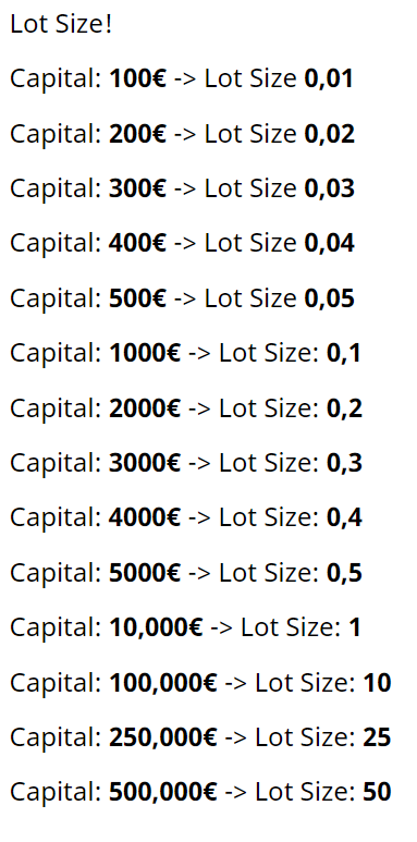 V12 Trading Lot Size