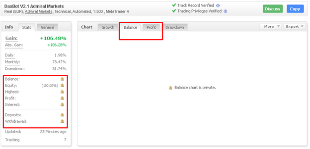 DaxBot Trading Results