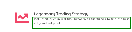 Dragon Expert Trading Strategy