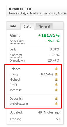 iProfit EA Trading Results