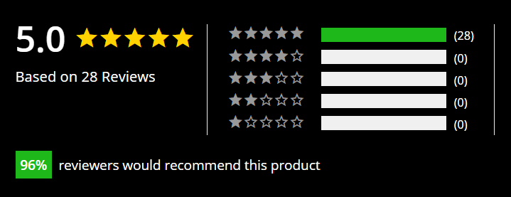 Swing Vip Customer Reviews