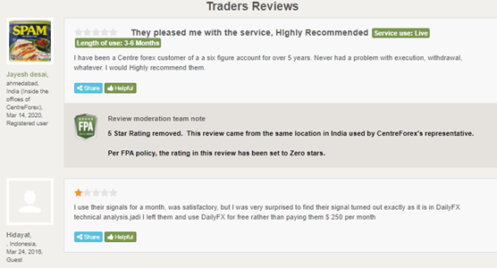 Centre Forex Customer Reviews