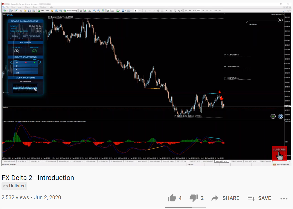 FX Delta 2.0 - How it works