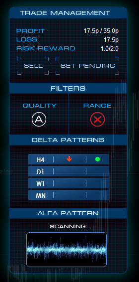 FX Delta 2.0 Offering