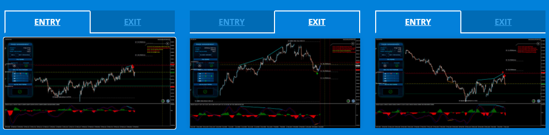 FX Delta 2.0 Trading Results