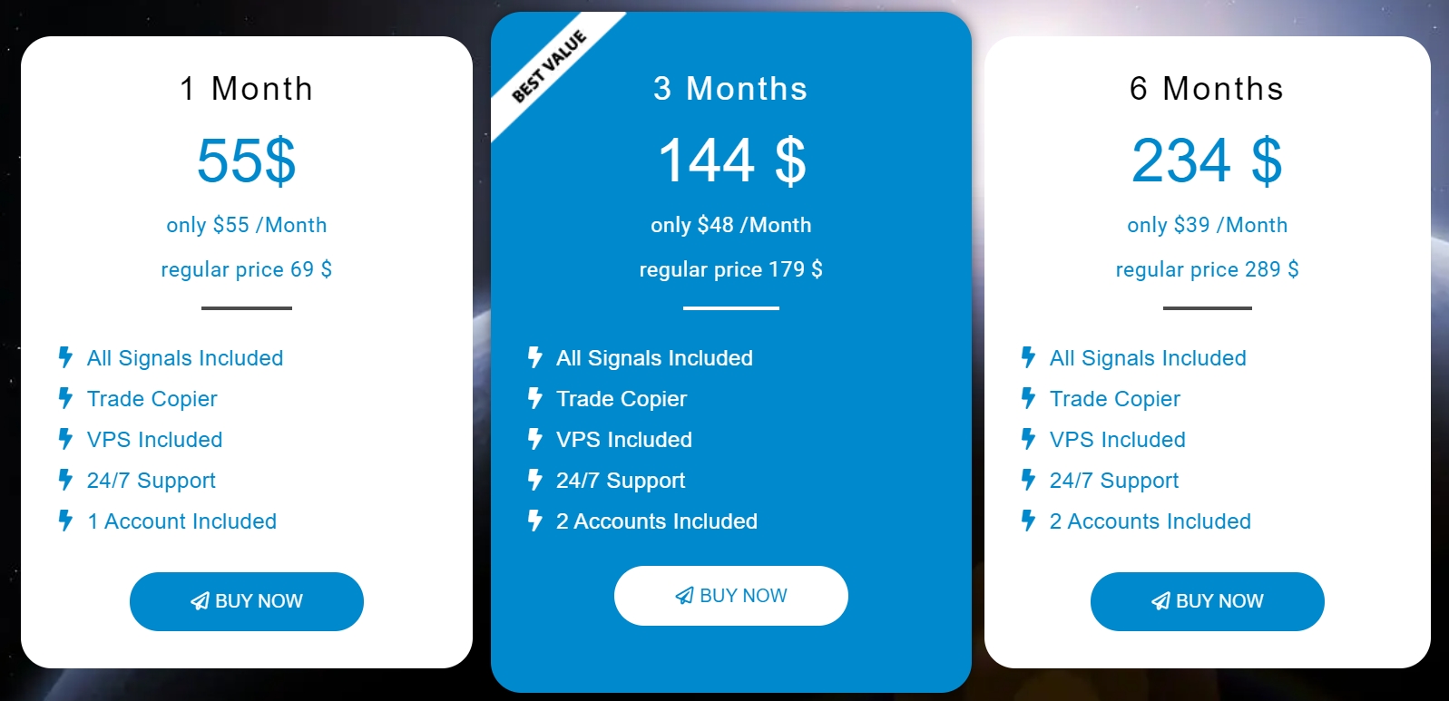 Waw Forex Signals Pricing