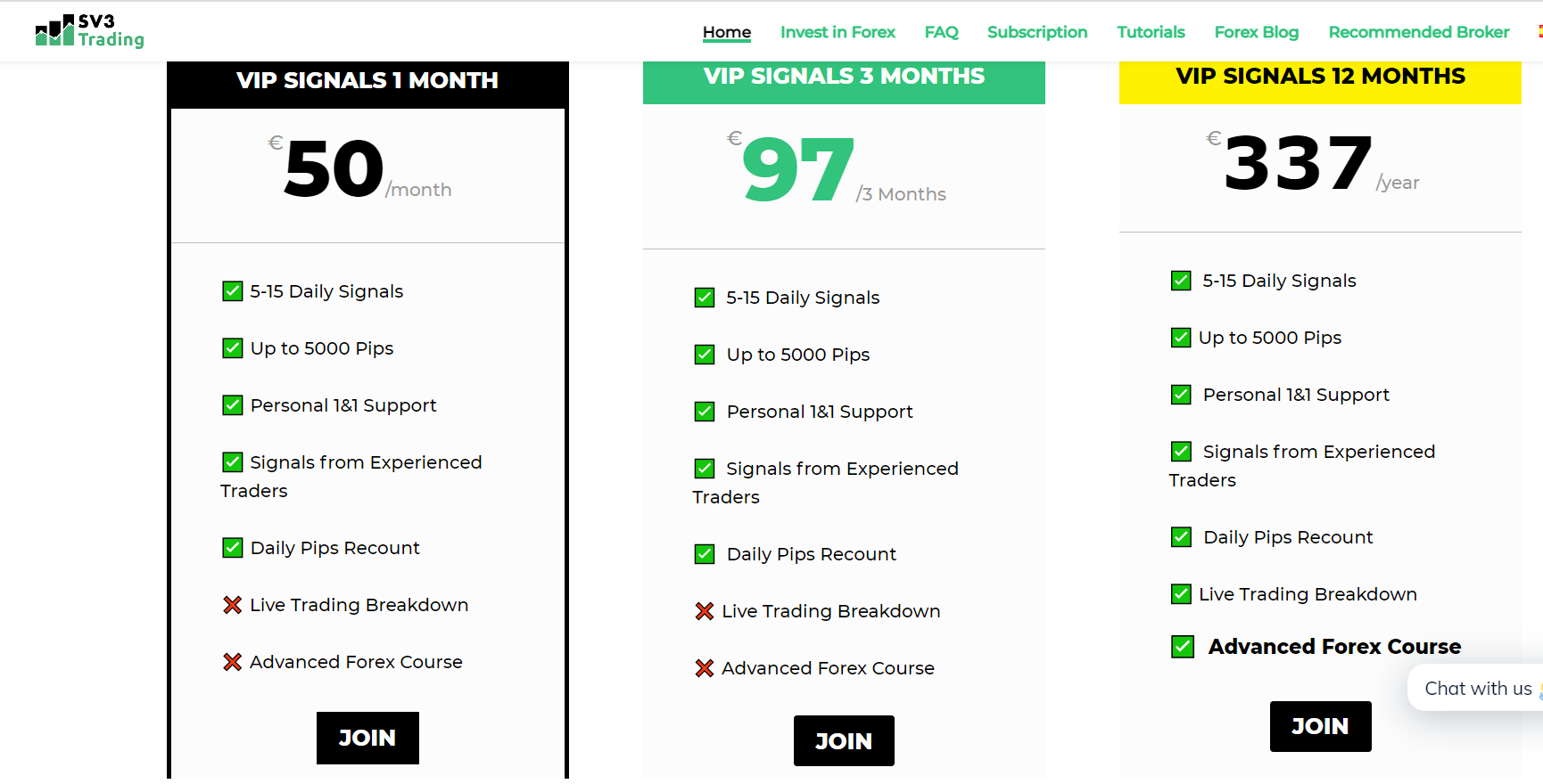 SV3 Trading Pricing