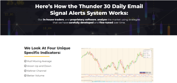 Thunder 30 Signals Trading Strategy