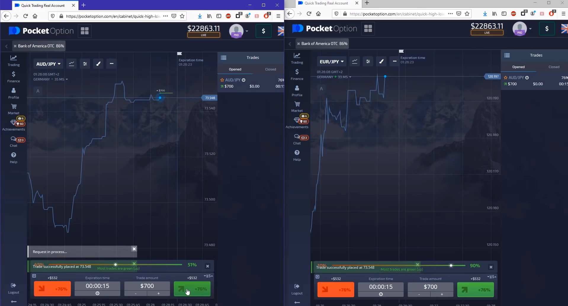 AutoArb Trading Results