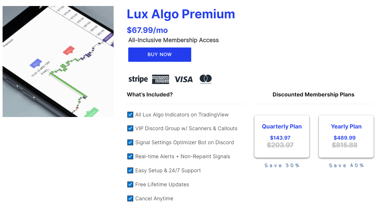 Lux Algo Pricing