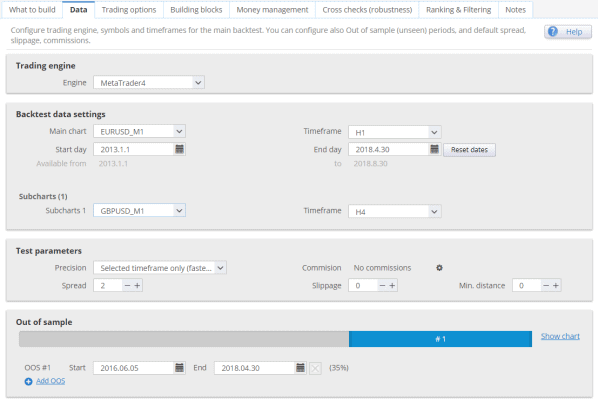 StrategyQuant‌ ‌X - Here, we can start to customize what data we’d like to test our strategy.