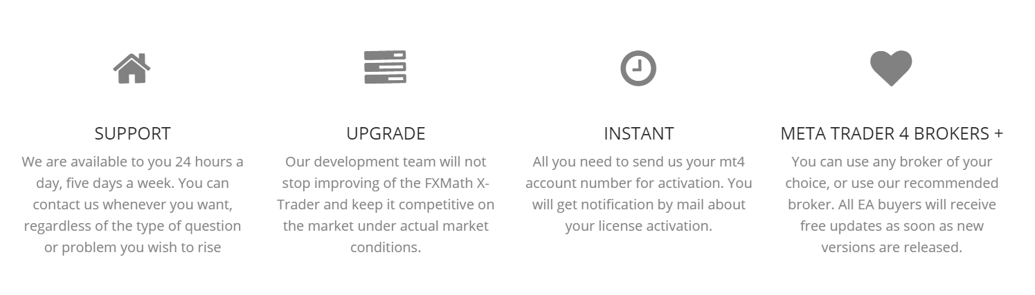 FXMath X-Trader Features