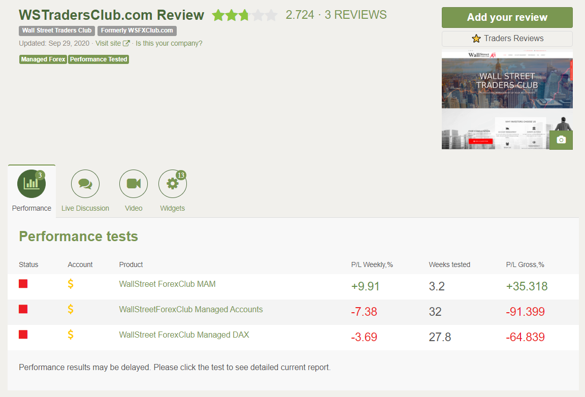 Wall Street Traders Club Customer Reviews