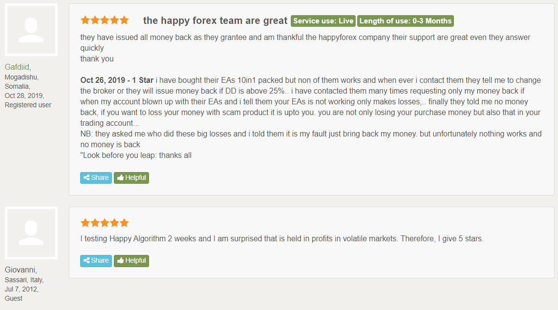 Happy Trend customer reviews