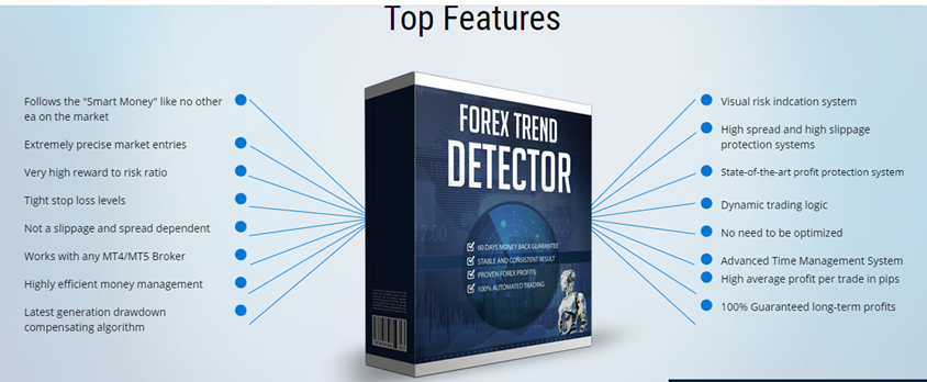 Forex Trend Detector features