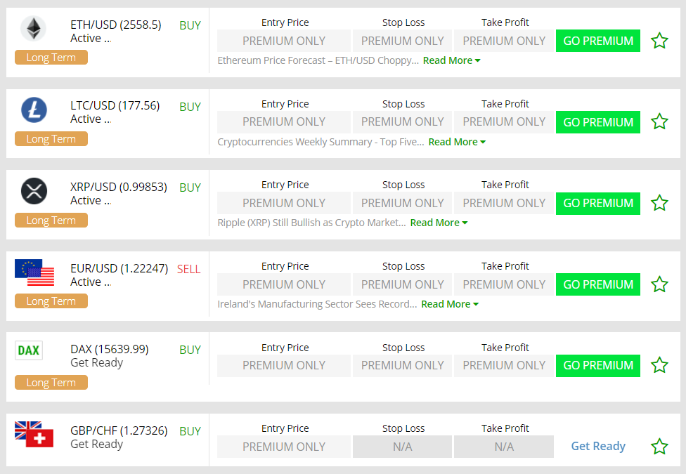 FXLeaders. We have a list of active signals currently.