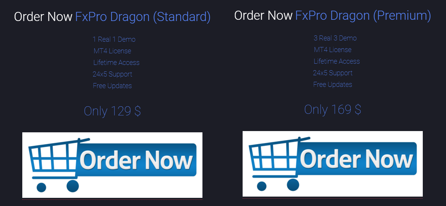 FXPro Dragon Pricing