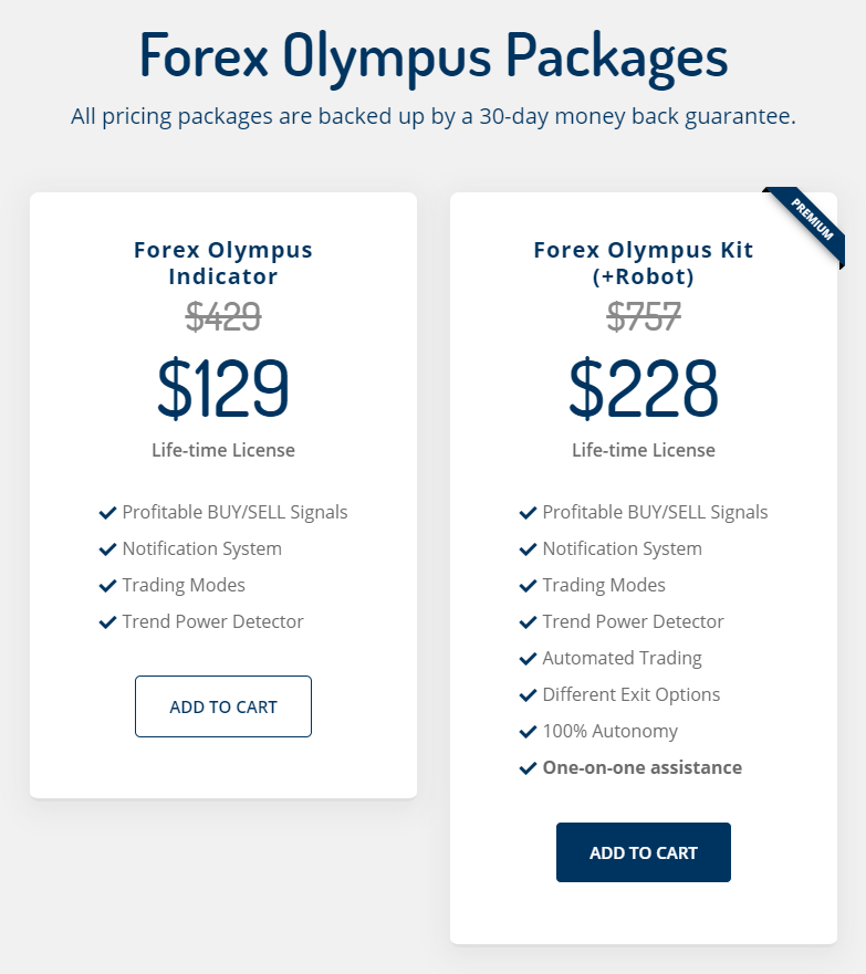 Forex Olympus - Pricing