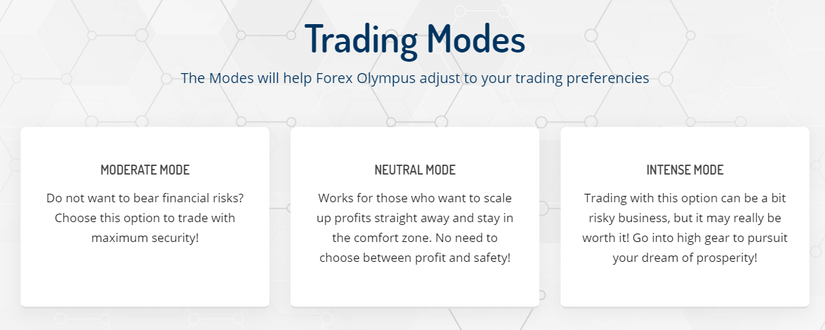 Forex Olympus - trading modes