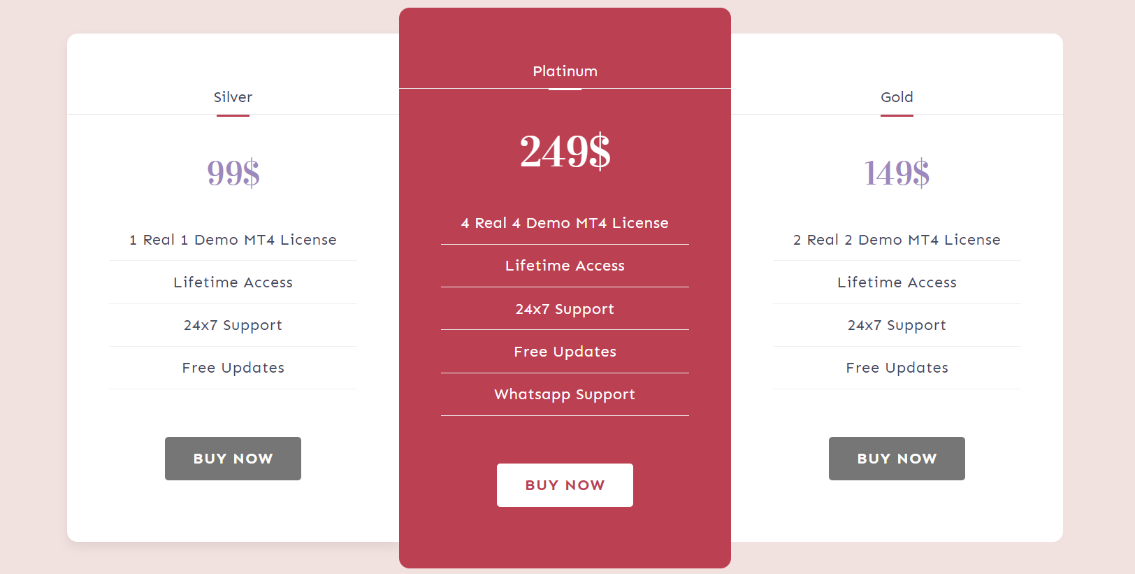 MATALINO FOREX EA Pricing