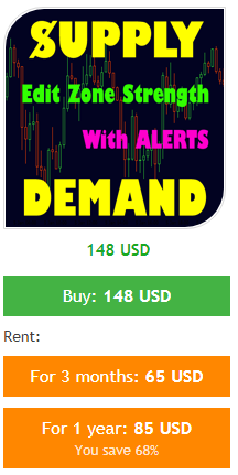 Advanced Supply Demand’s pricing packages.