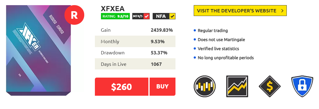 XFXea page on Forex Store.