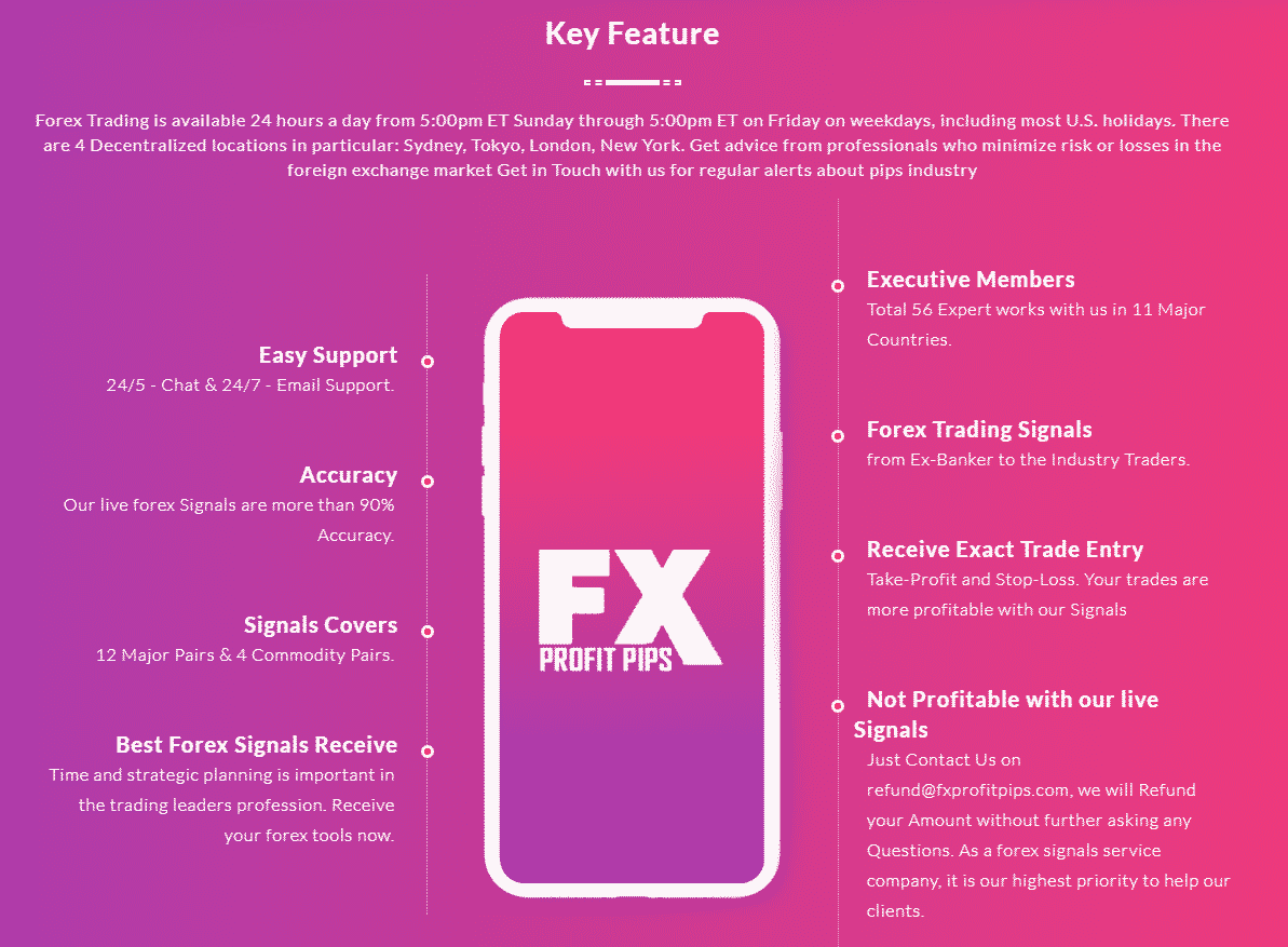 Key features of FX Profit Pips.