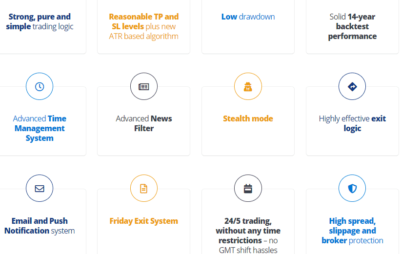 Features of Gold Scalper Pro.