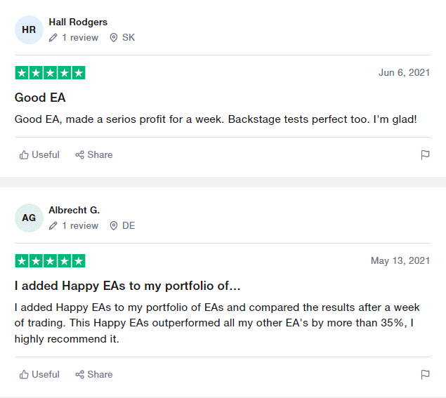 User reviews for Happy Forex on Trustpilot.